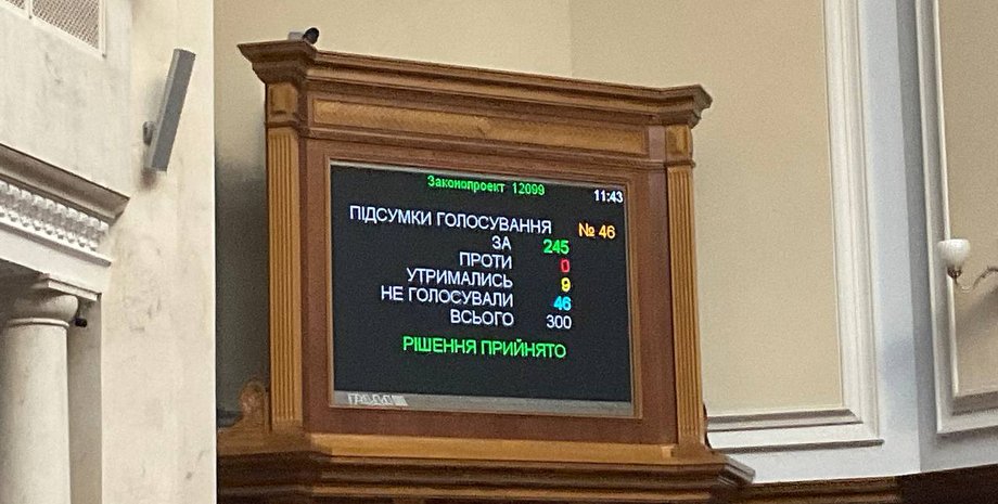 вру, верховная рада, табло, голосование