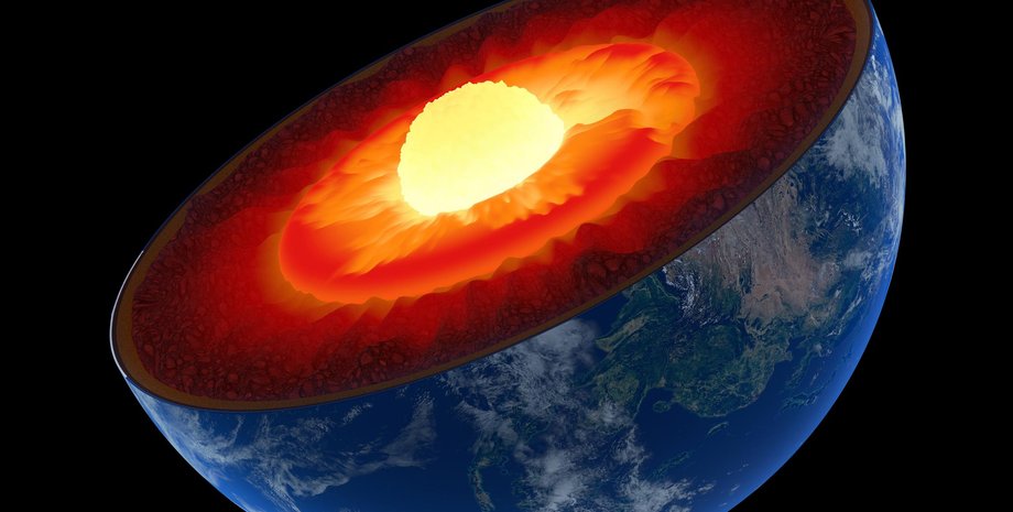 Земля, ядро, мантия