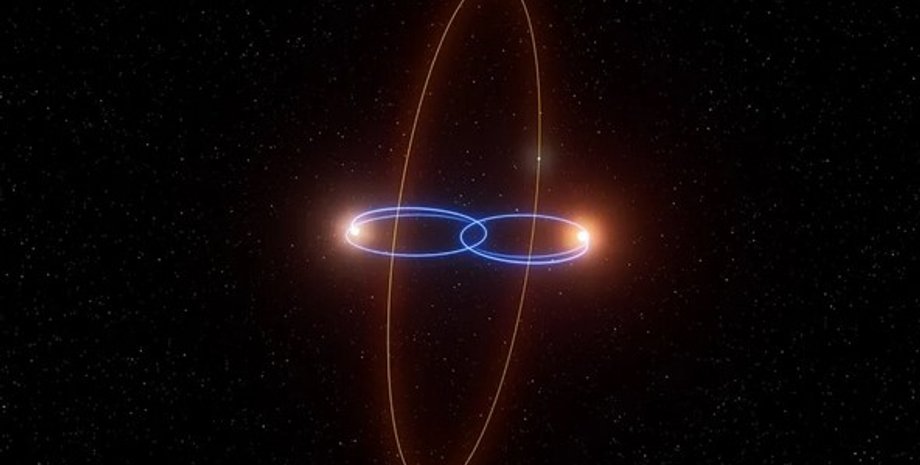 планета 2M1510 (AB) b