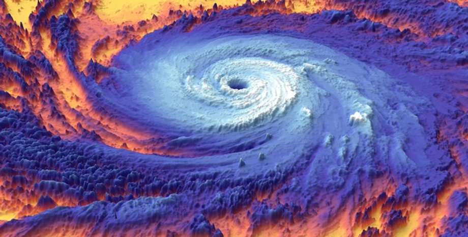 ураган, сезон ураганів, ураган атлантика