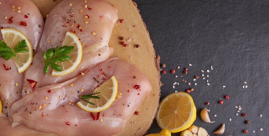 куриное филе, куриное мясо, мясо курицы, рецепты с филе