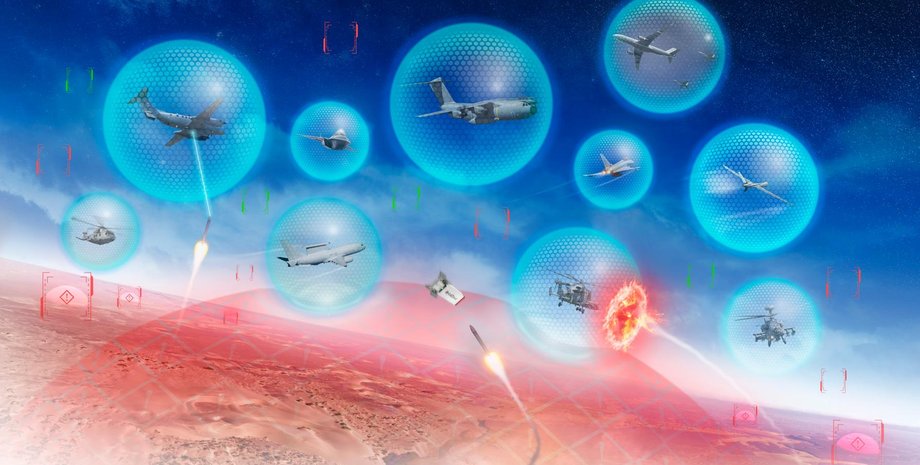 РЕБ, літаки, ракети