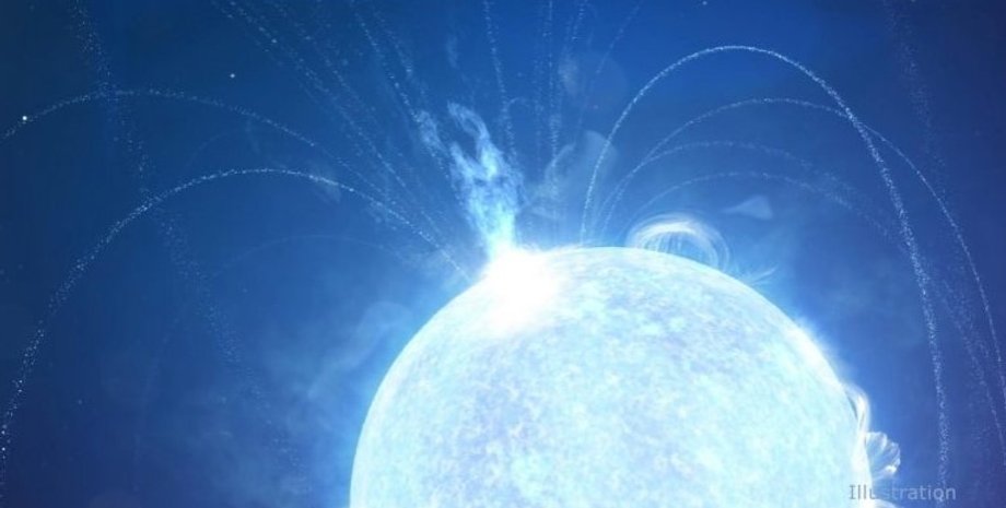 Звезда, вспышки на звезде