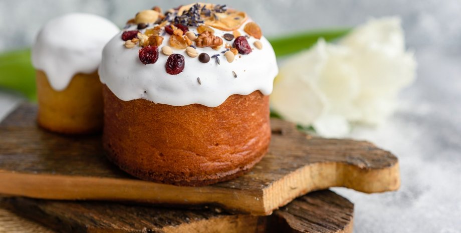 паска, пасха 2024, кулич, как украсить паску