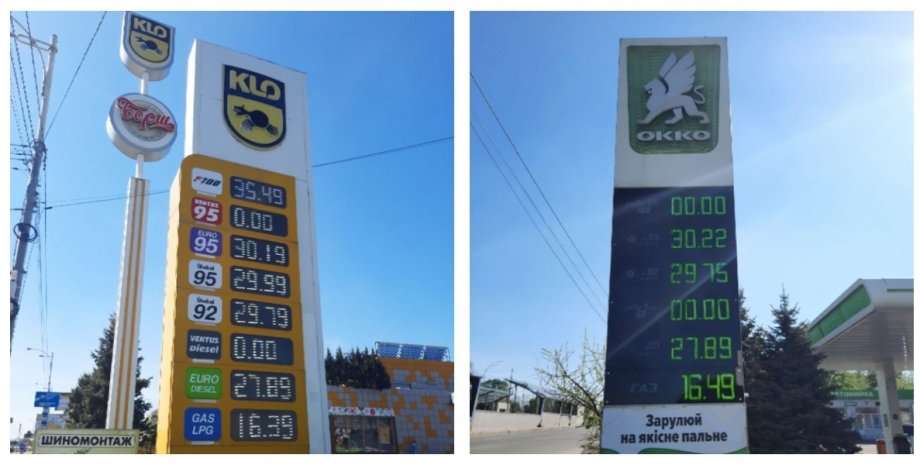 ціни на паливо, держрегулювання