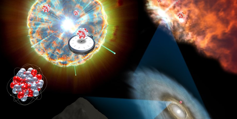 Иллюстрация самой известной гипотезы об образовании Солнечной системы. NAOJ