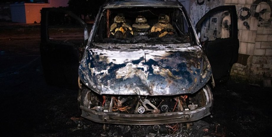 Фото: kiev.informator.ua