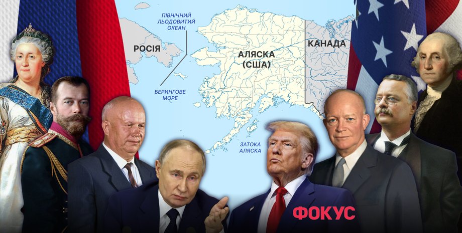 Противостояние США и России, дипломатические отношения России и США, кого поддерживают США в российско-украинской войне