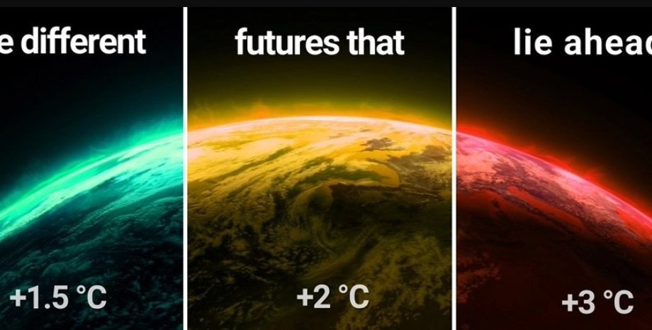 клімат землі, температура, середня температура Землі
