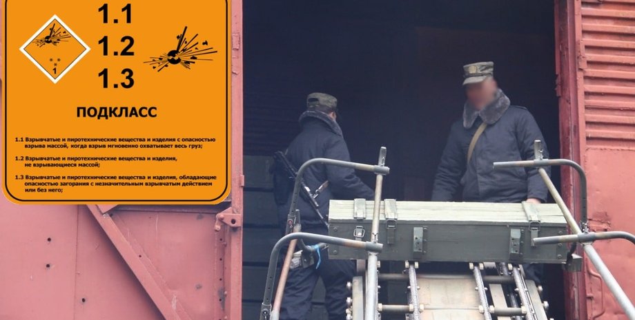 боеприпасы, погрузка боеприпасов, боеприпасы в поезде, перевозка боеприпасов, боеприпасы беларусь