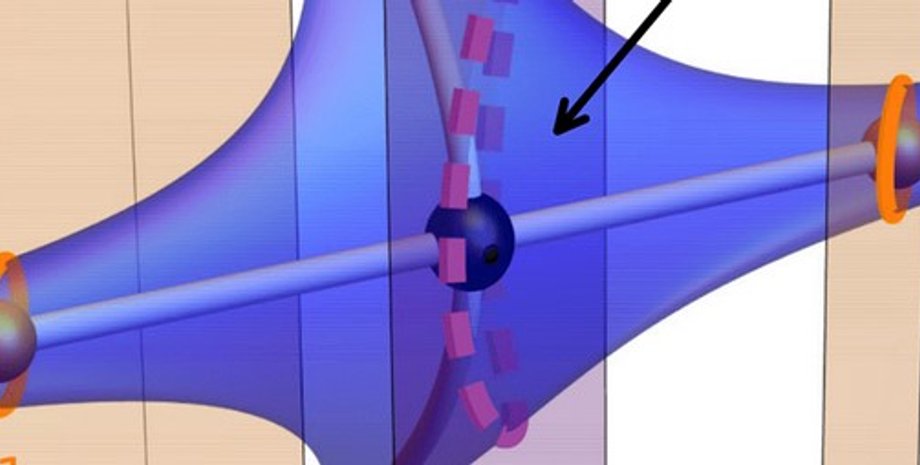 напівдираківський ферміон
