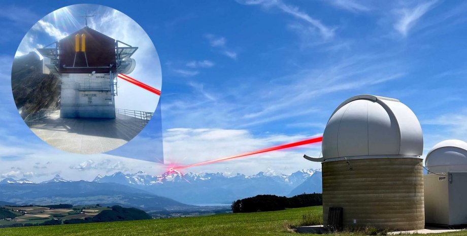 лазерный интернет, Швейцария