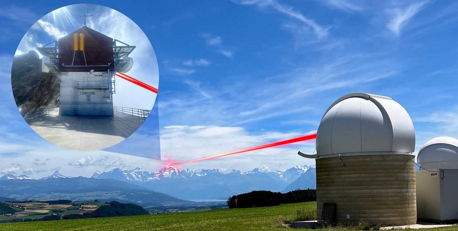 лазерний інтернет, Швейцарія