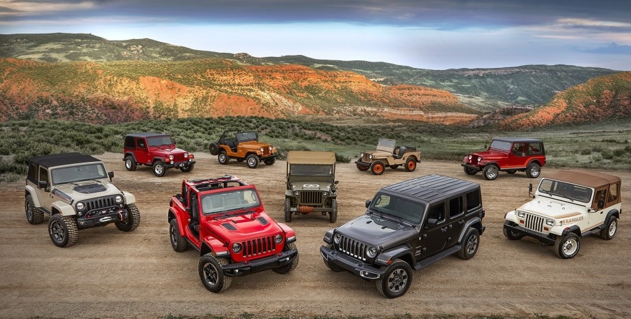 Jeep Wrangler, внедорожник Jeep, Jeep Willys