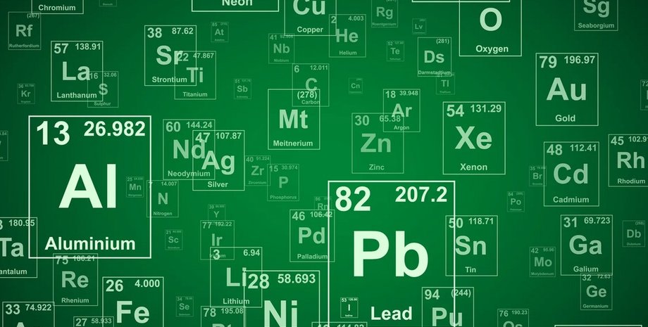 химические элементы