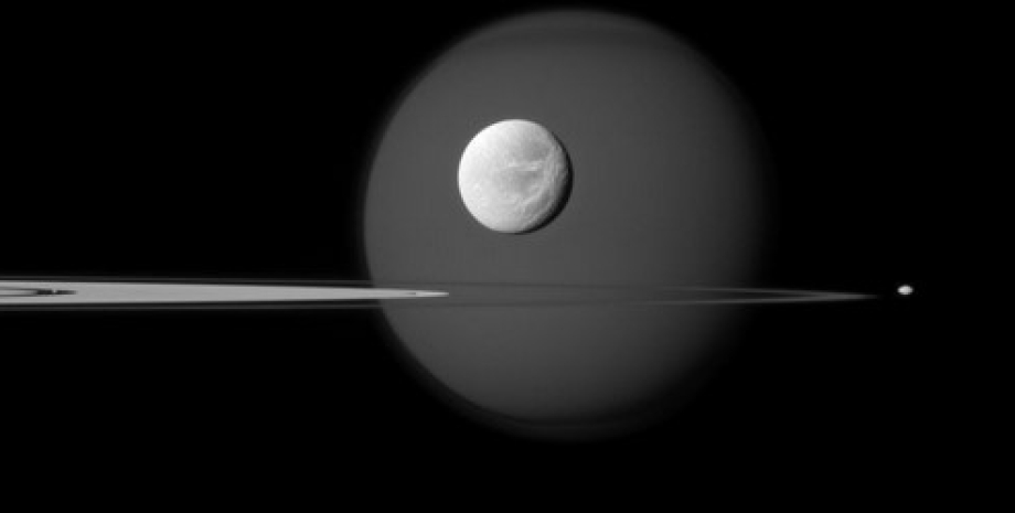 спутники Сатурна