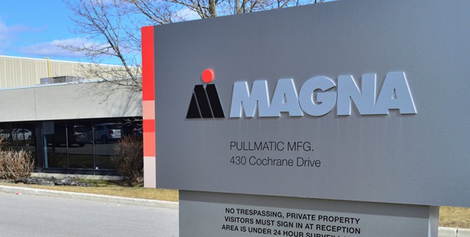 Magna, Magna International