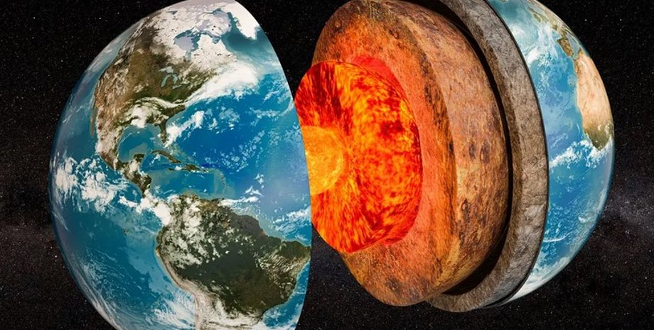 земля, планета, строение планеты