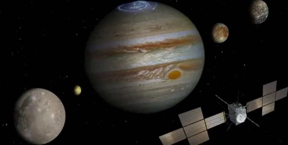 Юпитер спутники Юпитер спутники