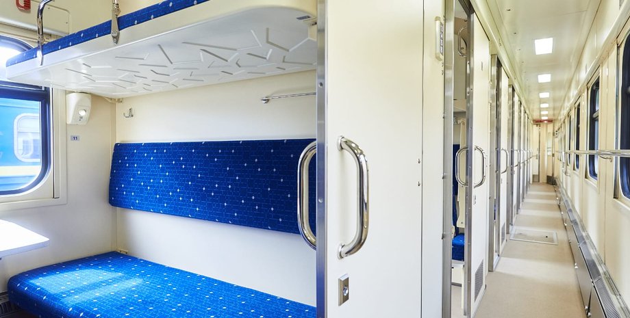 жіноче купе, купе для жінок в Укрзалізниці