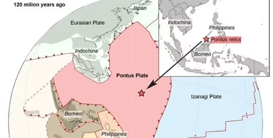 тектоника, тектоническая плита, тектоническая плита понт