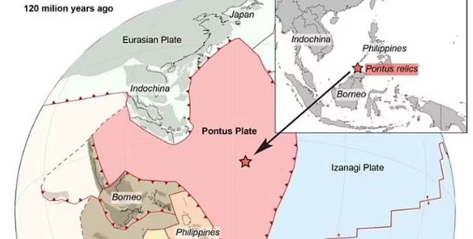 тектоніка, тектонічна плита, тектонічна плита понт