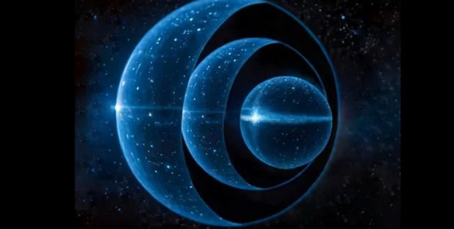 гравитационная звезда