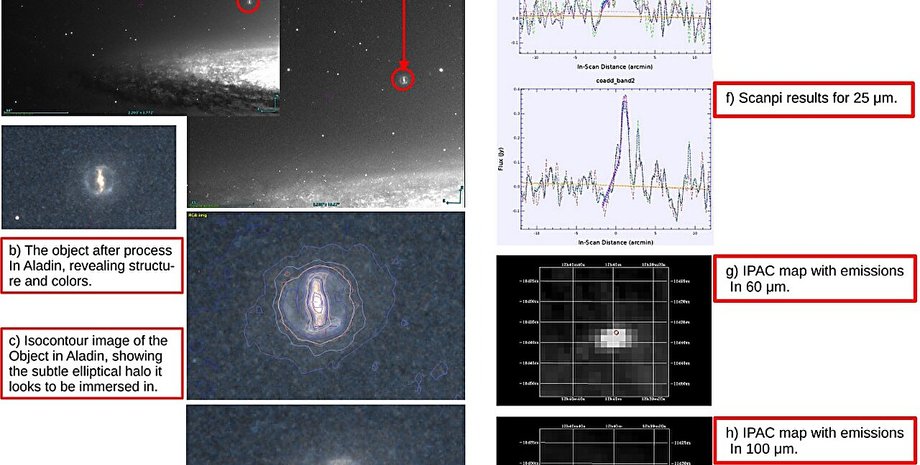 активная галактика PSO J190.0326-11.6132