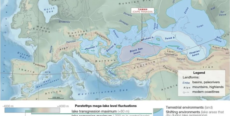 паратетис, озеро паратетис