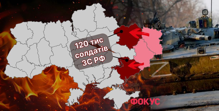 резерви росії, новий наступ росії, наступ рф на нато