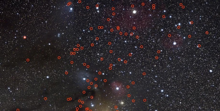 блуждающие планеты