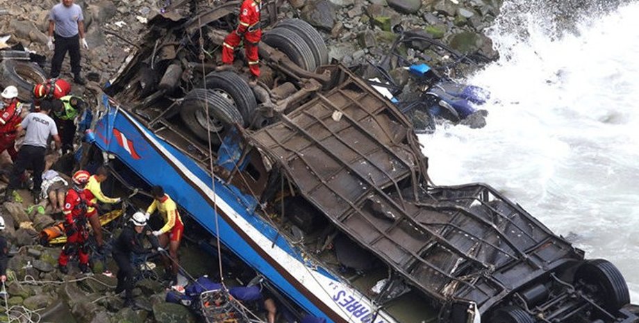 Фото: solonoticias.com