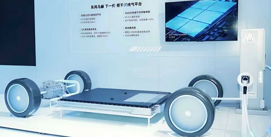 твердотельная батарея