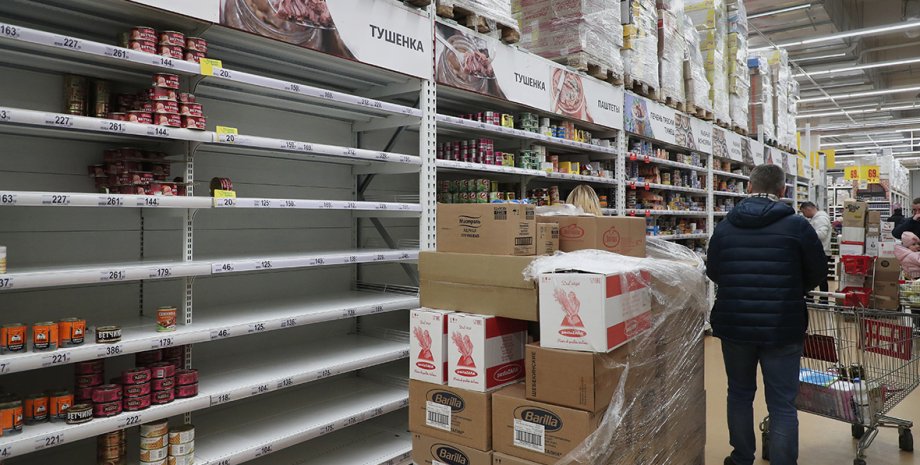 Россия инфляция Росстат рост цены продукты медикаменты санкции