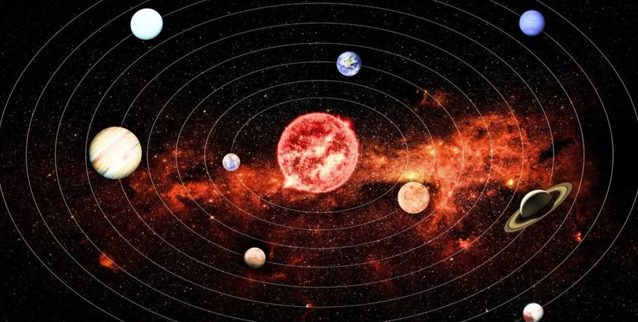 солнечная система