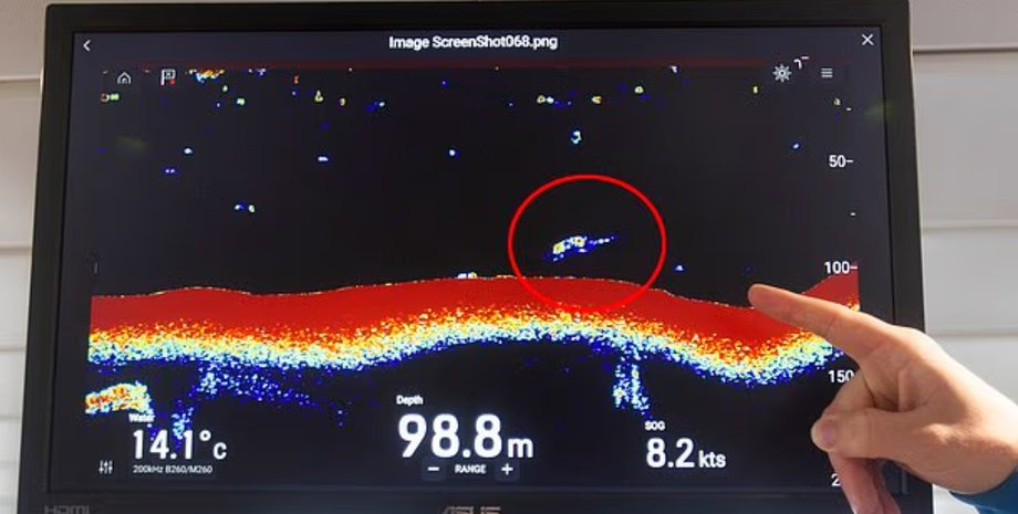 лох-неське чудовисько