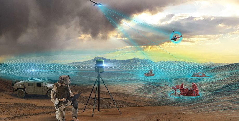 разведка, радиоразведка, электронная разведка, спецсвязь, Система TacSense