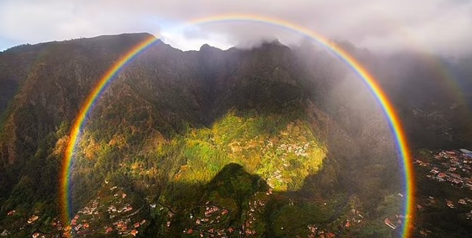 радуга, полный круг радуги