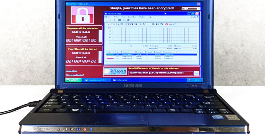 The Persistence of Chaos