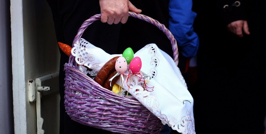 пасхальная корзина 2023, что должно быть в пасхальной корзине, пасха 2023,