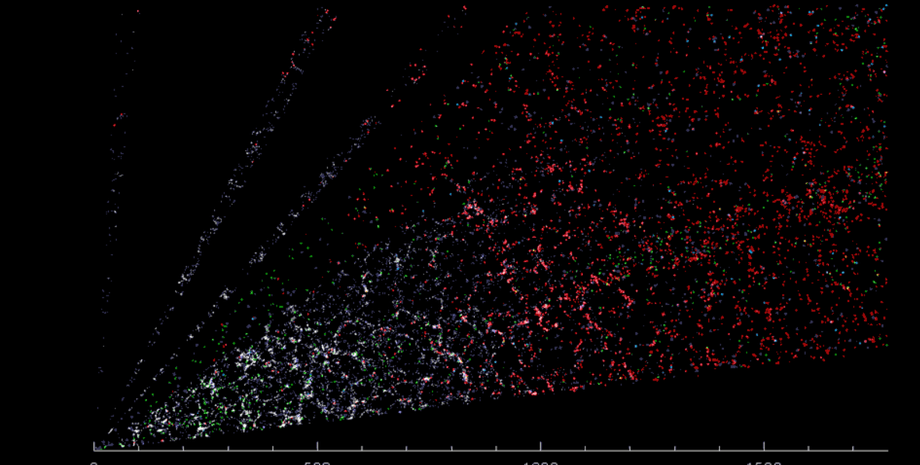 карта Вселенной, галактики