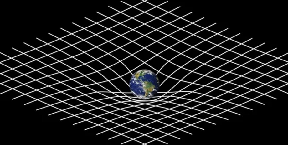 квантова гравітація