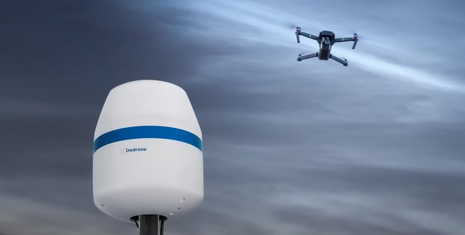 DedronePortable, дрони