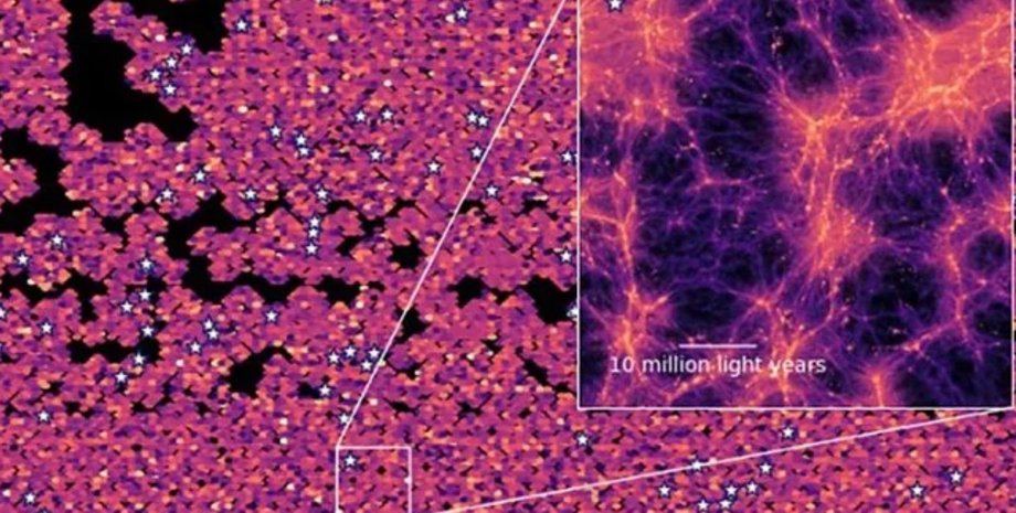 Вселенная карта