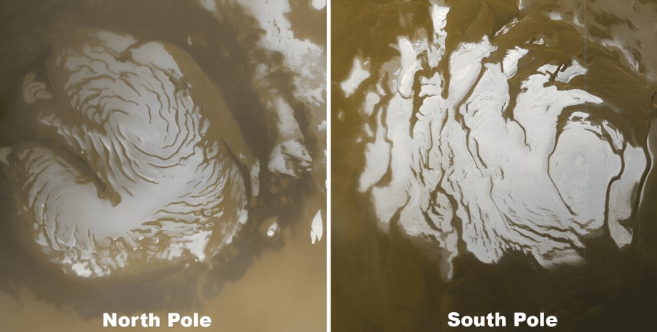 полярная шапка, Марс, лед, южный полюс Марс, северный полюс Марс