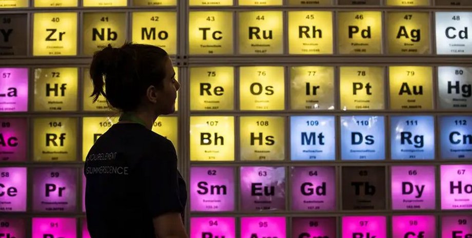 химические элементы