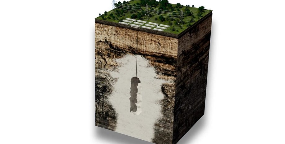 система зберігання енергії AirBattery