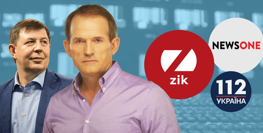 тарас козак, минкультуры о санкциях, санкции против 112, санкции, ZIK,