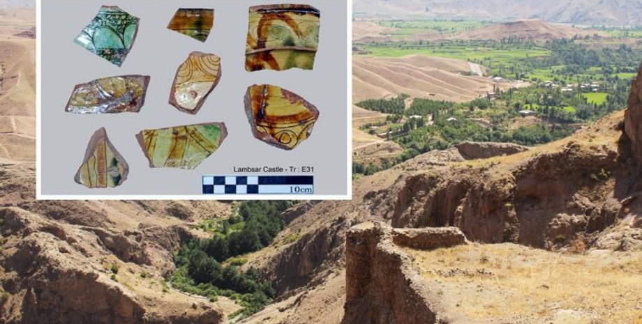 Археология, раскопки, астрономия