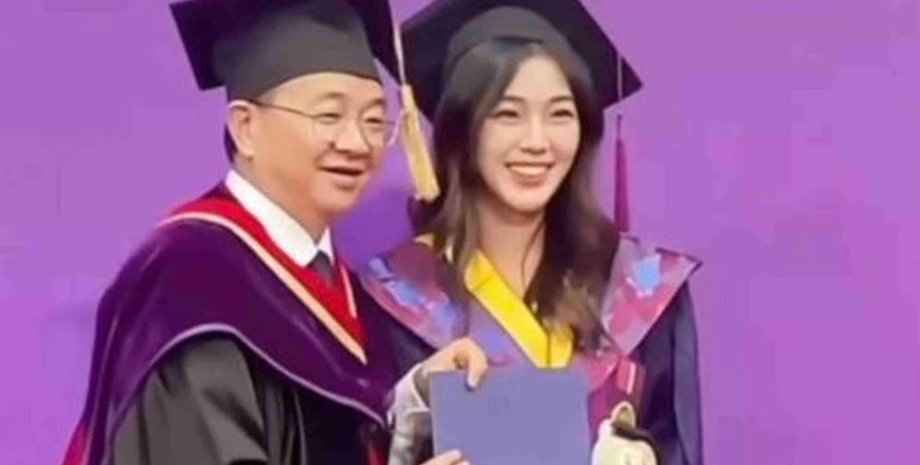 студентка, лабубу, китай, випускний